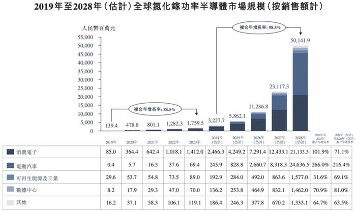 626969cm澳彩资料大全查询,专业解析说明_Executive94.447