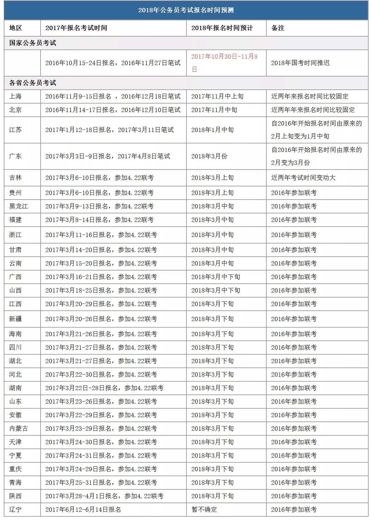 2024新澳开奖结果+开奖记录,广泛的解释落实方法分析_win305.210