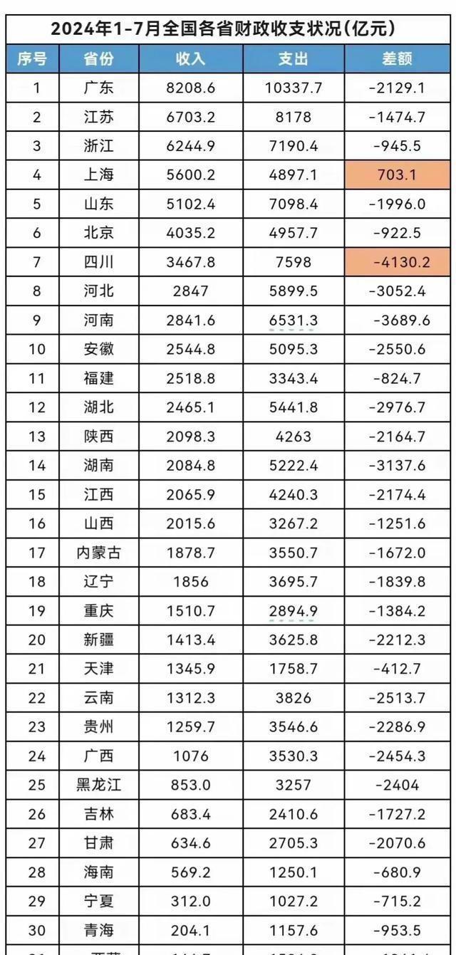 2024新奥精准正版资料,平衡性策略实施指导_影像版70.894