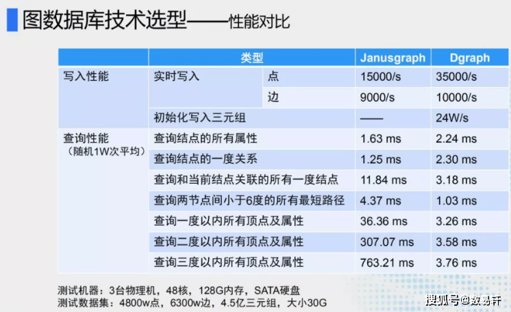 新澳门六开奖结果记录,效率资料解释落实_交互版81.105