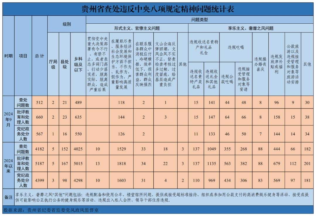 2024年三期内必开一期,可靠执行计划_挑战版30.512