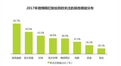 2024年澳门大全免费金算盘,实地数据评估解析_网红版34.786