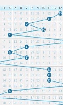 600图库大全免费资料图2024,实际数据说明_专业款29.687