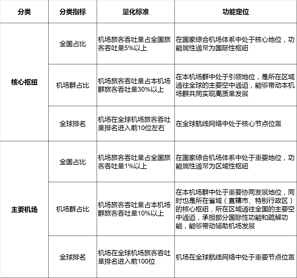 2024新澳精准,国产化作答解释落实_粉丝款40.58