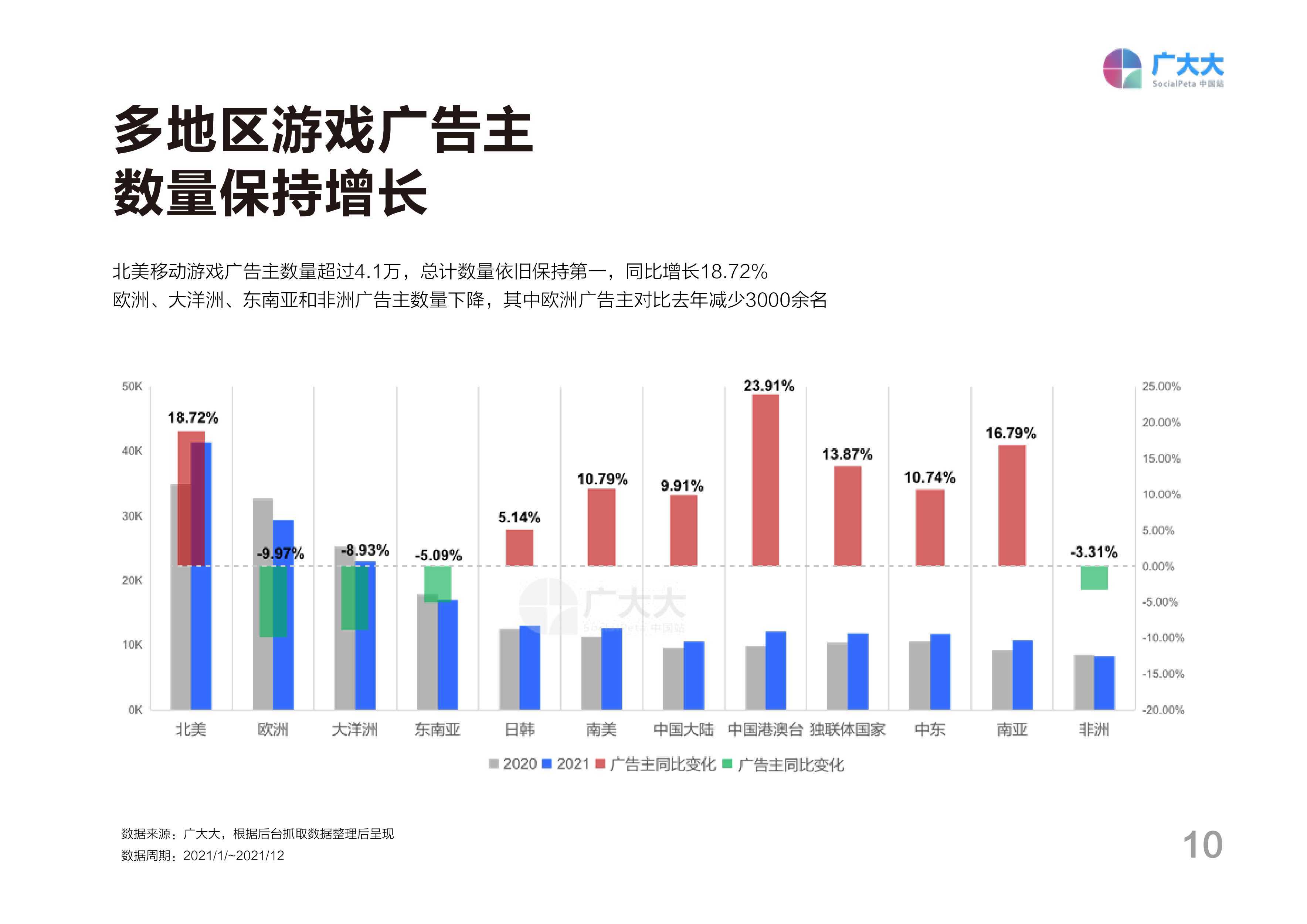 2024年濠江免费资料,实地执行分析数据_超级版84.145