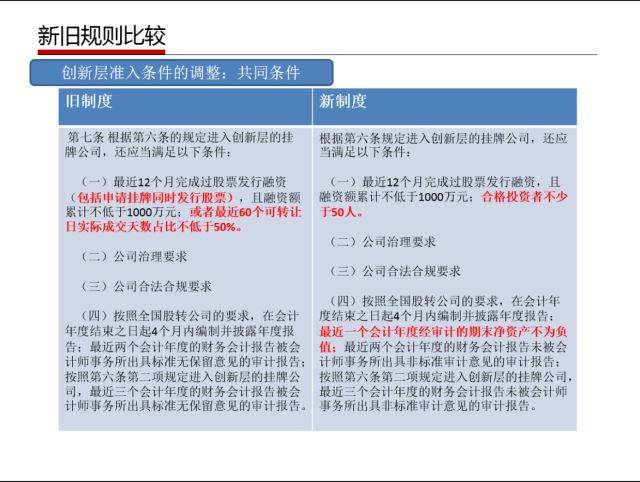 2024新奥精准资料免费大全,准确资料解释落实_体验版3.3