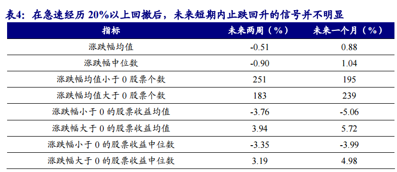 2024年三期内必开一期,实践经验解释定义_uShop91.387