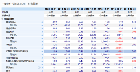 澳门六开奖最新开奖结果2024年,具体步骤指导_L版62.42