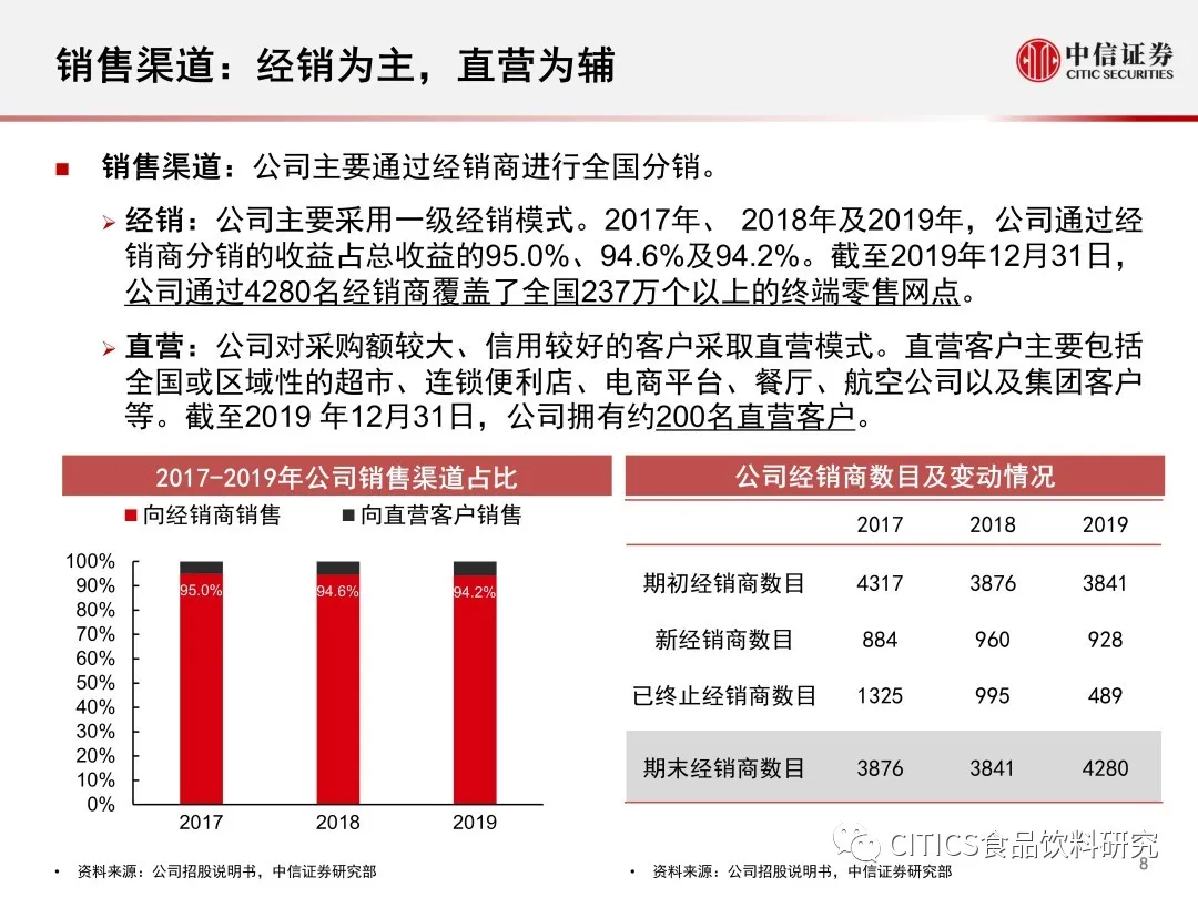 澳门今晚必开一肖1,专业调查解析说明_影像版54.157