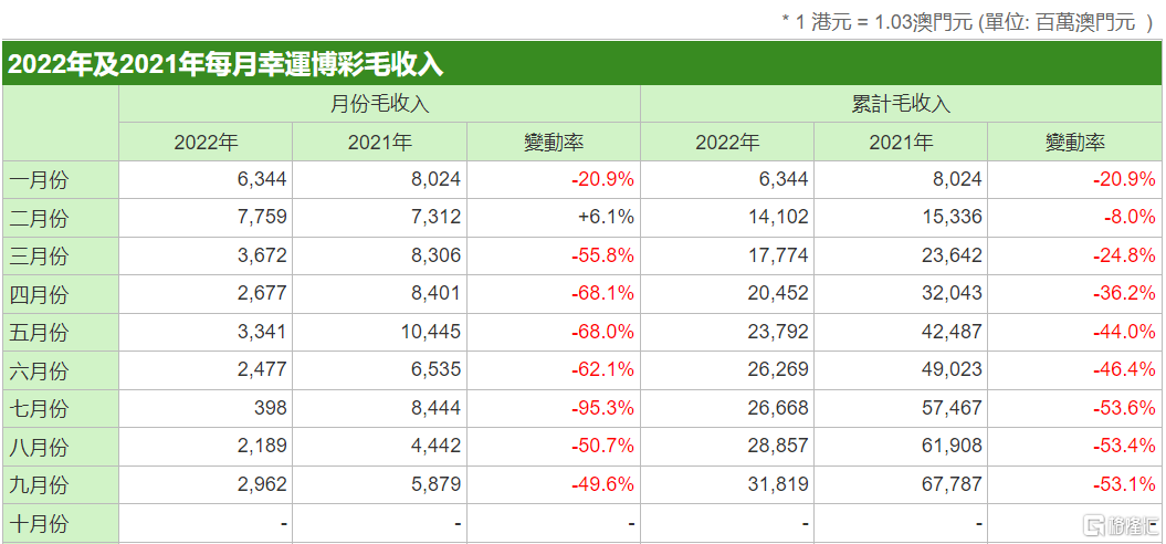 最新澳门6合开彩开奖结果,定性说明评估_Prime32.824