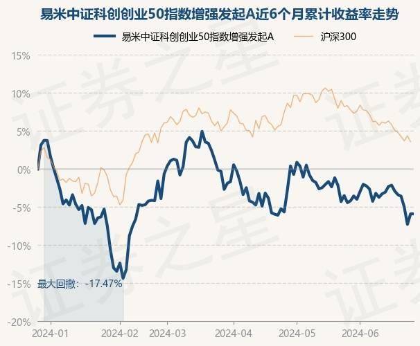 新奥全年免费资料大全优势,标准程序评估_DP50.756