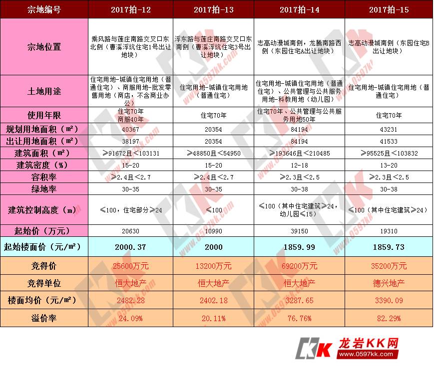 澳门三肖三码三期凤凰,收益成语分析落实_网红版2.637