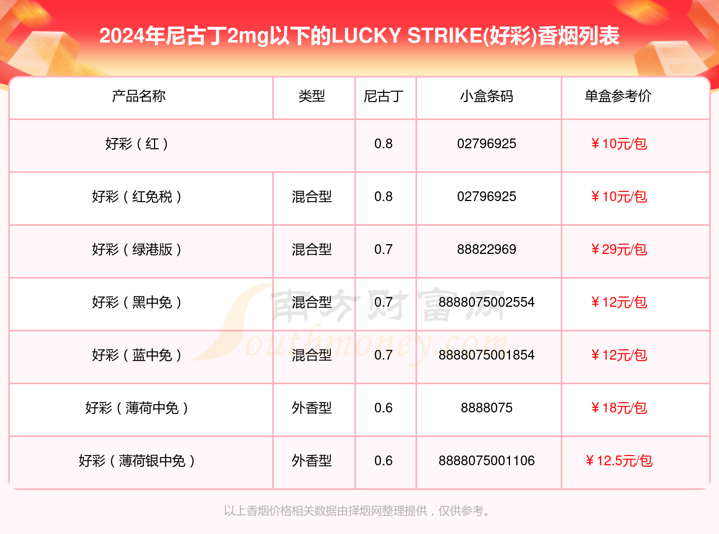 2024年澳门天天开好彩大全46期最新正版数据整,高效实施方法解析_精简版105.220