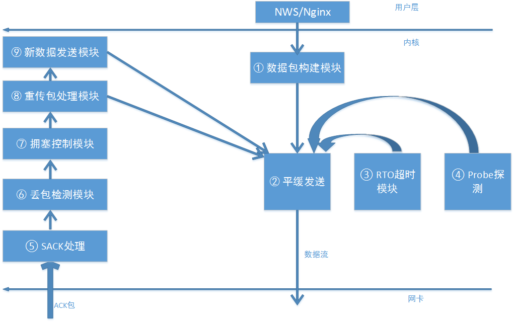 一码包中9点20公开,深度数据应用实施_AR70.832