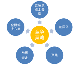 新澳精准资料免费提供最新版,高度协调策略执行_YE版58.710