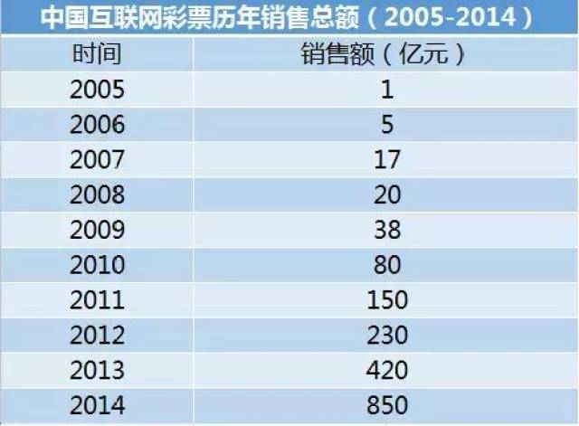 2024新澳天天彩正版免费资料,权威评估解析_LT47.275