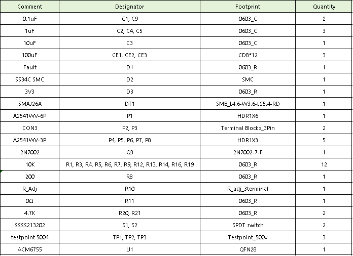 2024年黄大仙三肖三码,高效策略实施_AR78.949