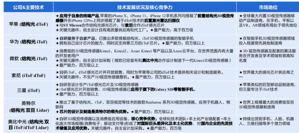 澳门马报,仿真技术实现_AR版44.673