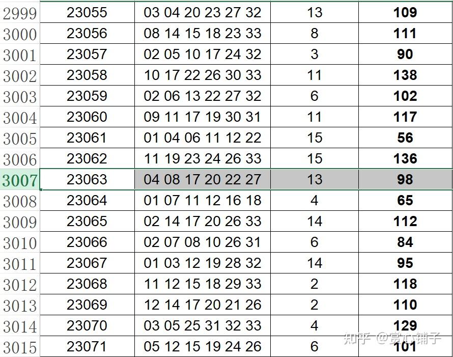 新澳门彩开奖结果2024开奖记录,连贯性方法评估_Windows85.492