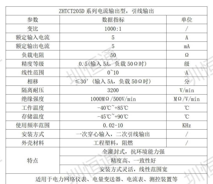 2024天天彩资料大全免费,广泛的解释落实支持计划_标准版6.676