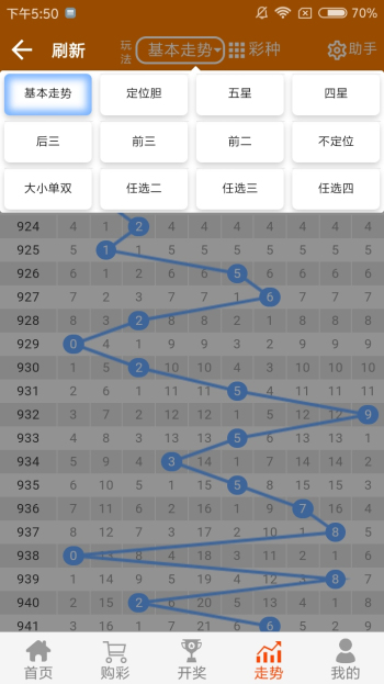 一白小姐一一肖必中特,状况分析解析说明_黄金版64.345