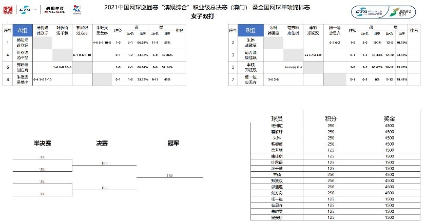 澳门三肖三码精准100%软件特色,专业解答解释定义_T35.766