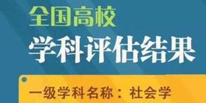 陕西高校学科评估结果，洞悉学术实力与未来发展潜力