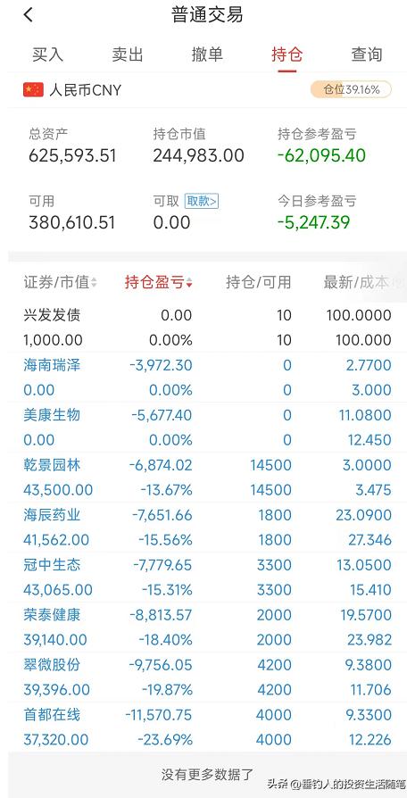 今日股市最新动态，深度分析市场消息与未来展望