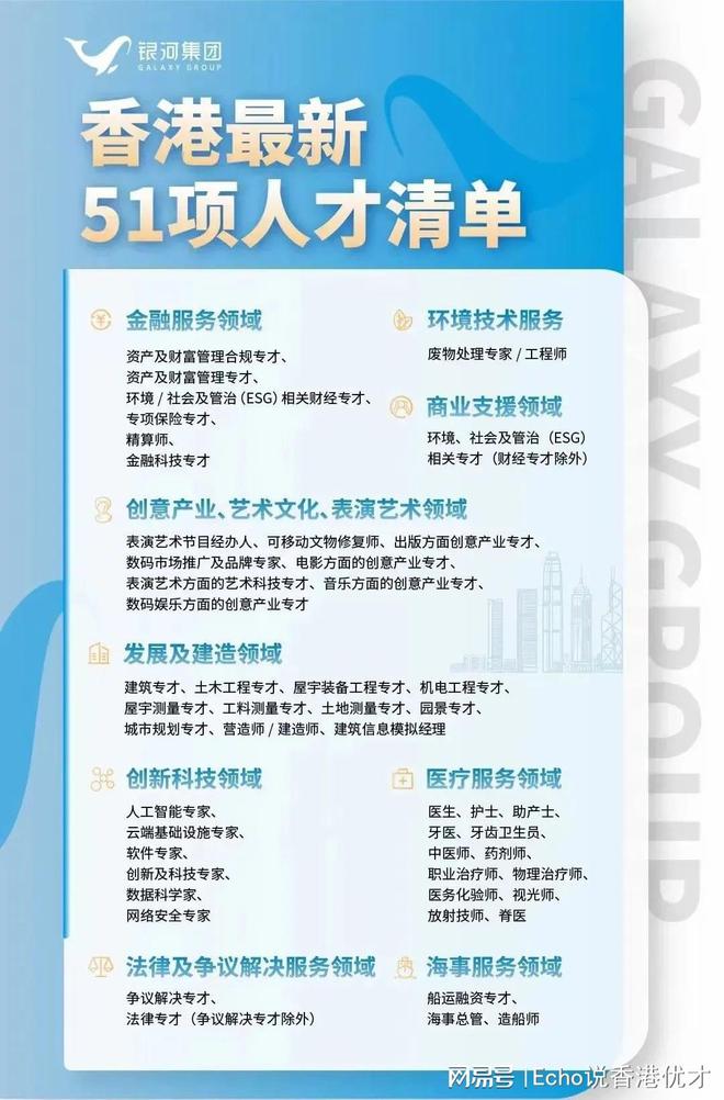 香港优才最新人才清单深度解读与探索