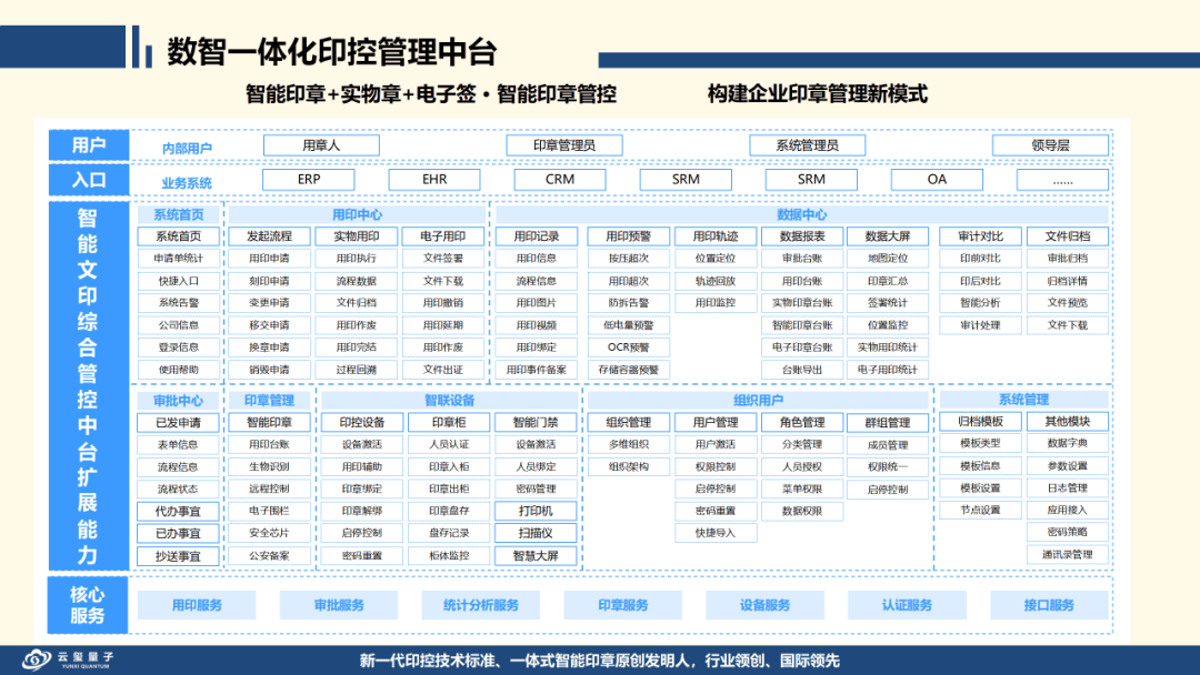 2004年一肖一码一中,全面数据执行方案_精简版105.220