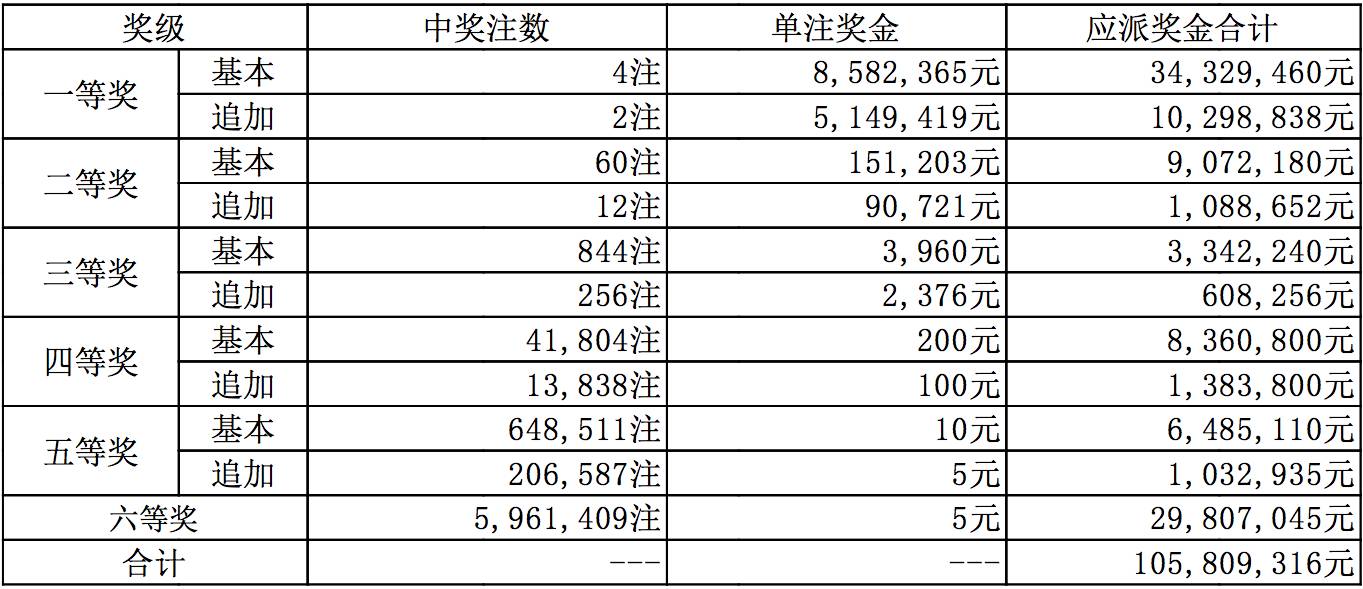 新奥今日开奖,收益成语分析落实_复刻款51.708