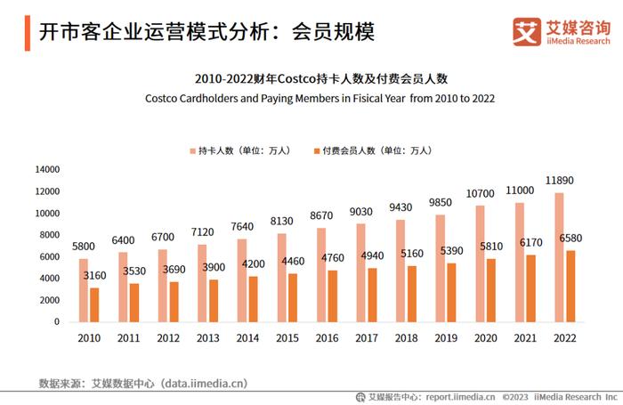 2024新澳天天彩免费资料单双中特,深入执行数据方案_高级版49.467