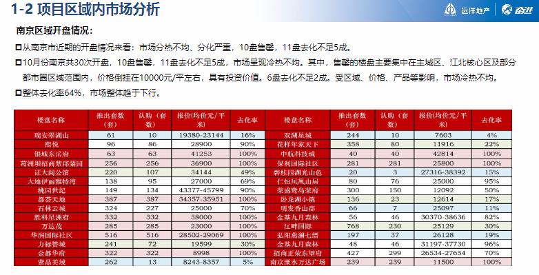 全年资料免费大全,统计分析解析说明_KP96.915