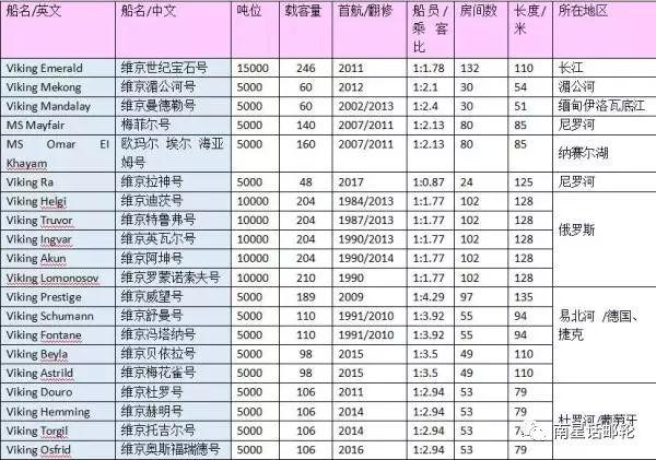 2024年新澳门天天开彩大全,迅速落实计划解答_tool48.698