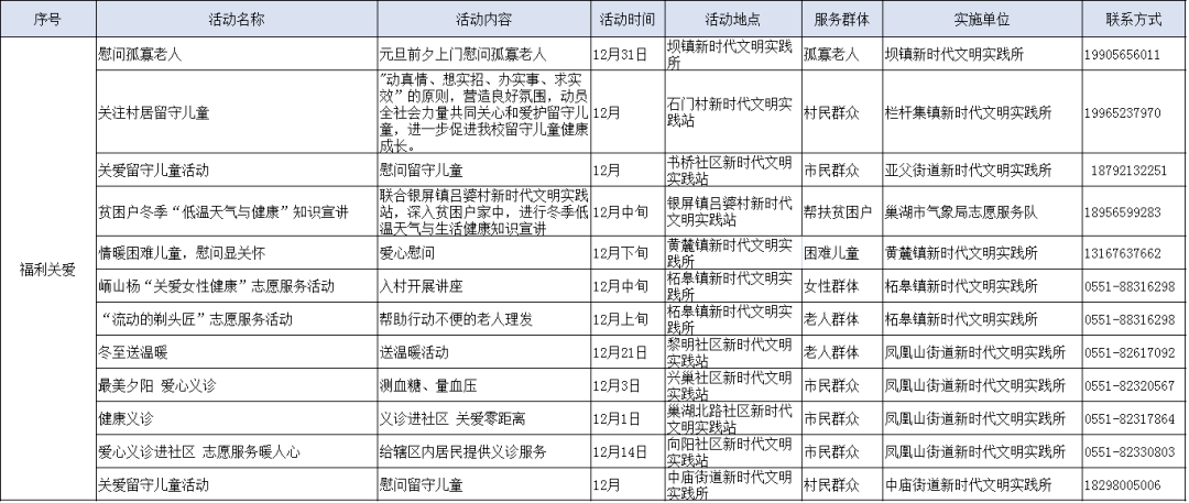 2024新奥门免费资料,诠释解析落实_Advance17.998