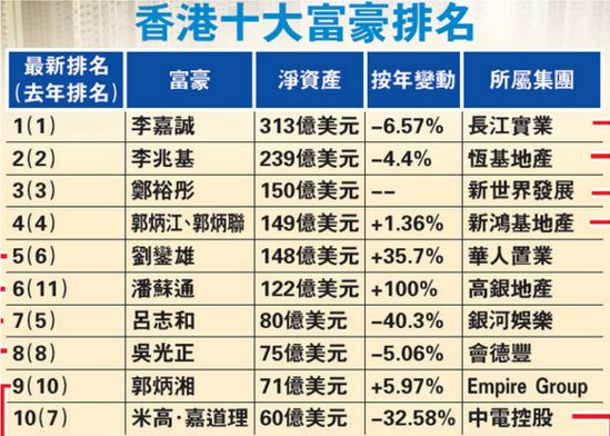 香港正版资料免费资料大全一,广泛的解释落实方法分析_专业版150.205