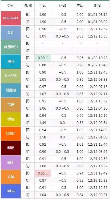 2024澳门特马今晚开奖4月8号,国产化作答解释落实_5DM19.456