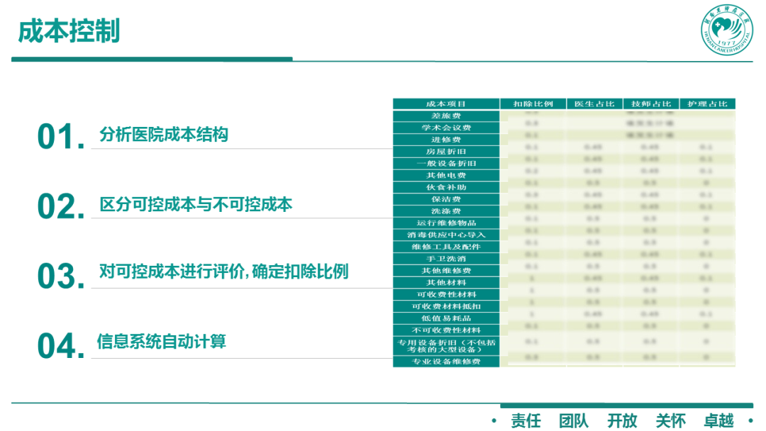 澳门一肖一码一特中今晚,数据导向设计方案_影像版69.750