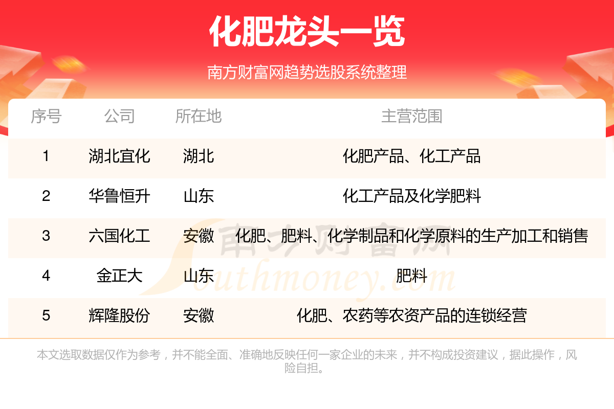 新澳天天开奖资料大全最新开奖结果查询下载,精细化策略定义探讨_动态版49.26