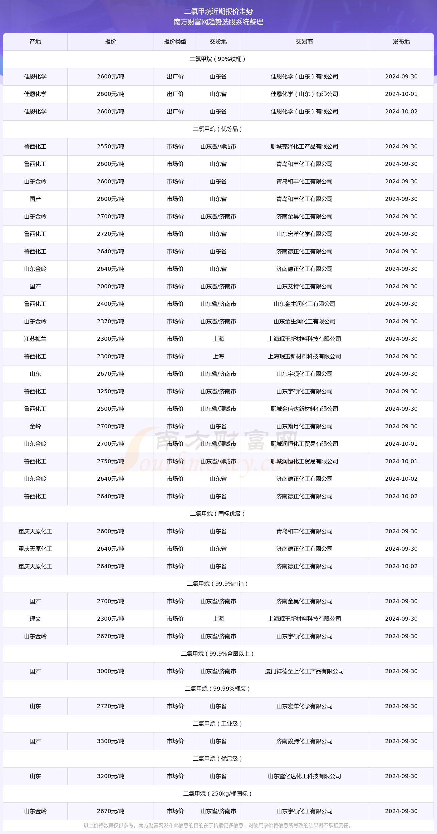 2024年12月15日 第70页