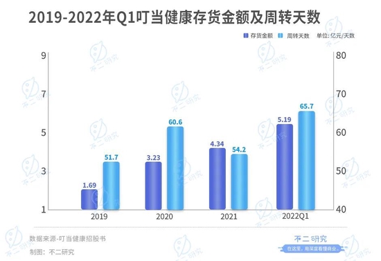 新奥门特免费资料大全管家婆,高效方法评估_AP60.727