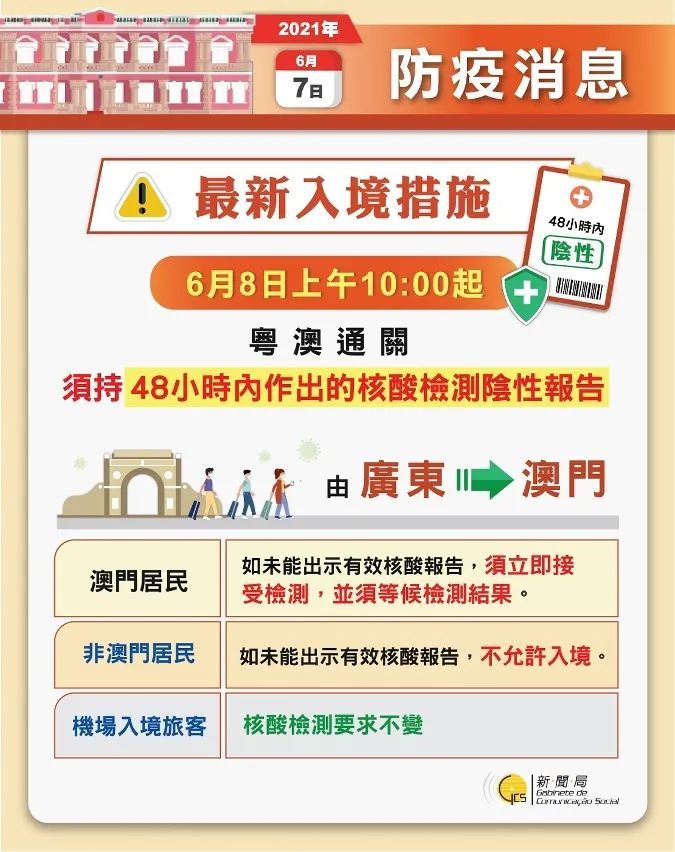 大众网官方澳门香港网,重要性解释落实方法_win305.210