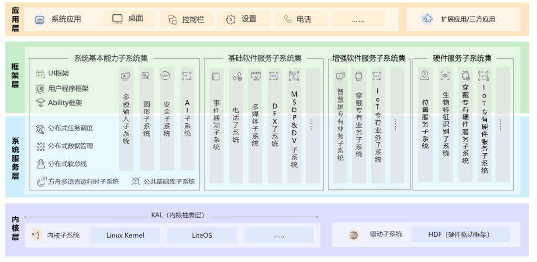 老澳门开奖结果+开奖记录20,效率资料解释定义_PalmOS66.196