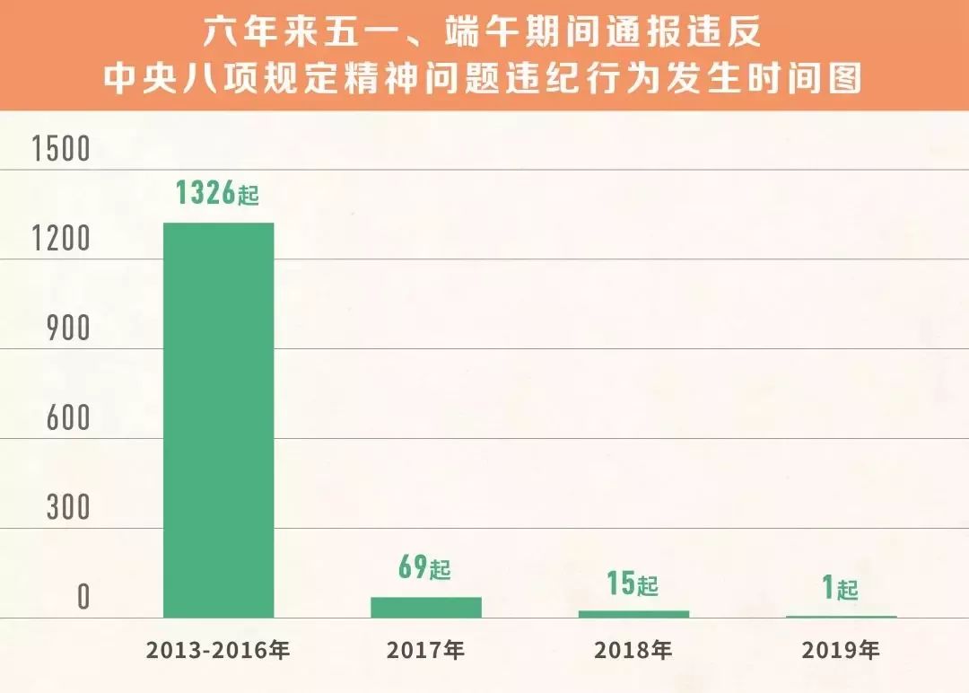 新澳门内部码10码网站,定性分析解释定义_XT90.427