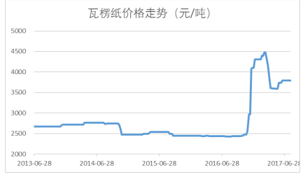 24年新澳免费资料,实地数据评估解析_尊享款65.391