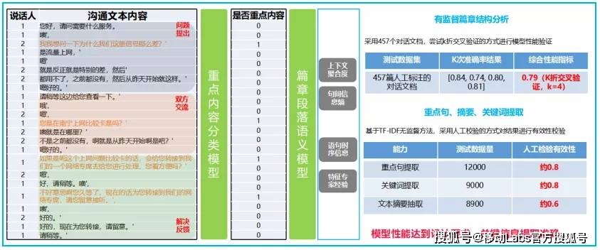 新门内部资料精准大全,深入分析定义策略_高级款47.502