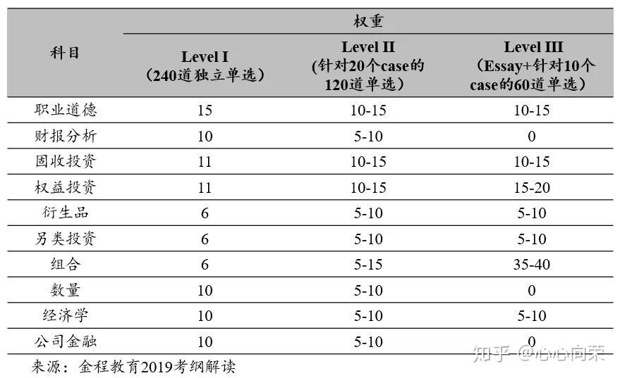 黄大仙三肖三码必中三,经济性执行方案剖析_LT33.360