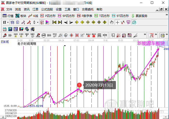 2024新澳门正版免费资料,未来趋势解释定义_复古版79.77