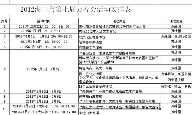 天天开澳门天天开奖历史记录,实地评估说明_UHD73.591