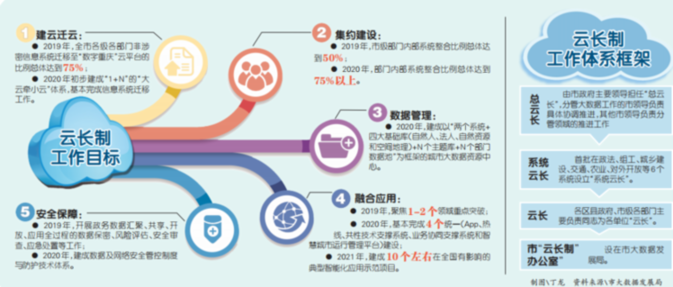 2024年12月15日 第61页